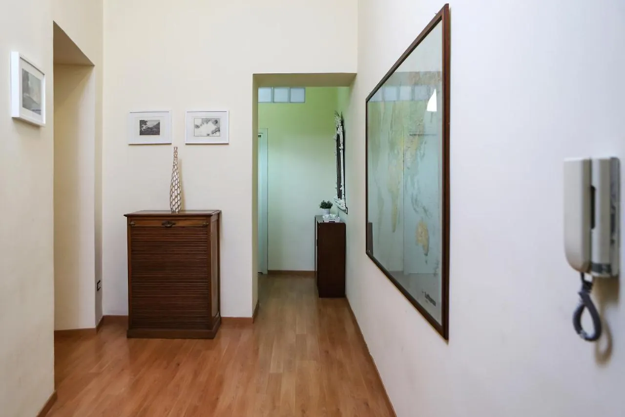 Ciccone Apartments By Wonderful Italy Naples